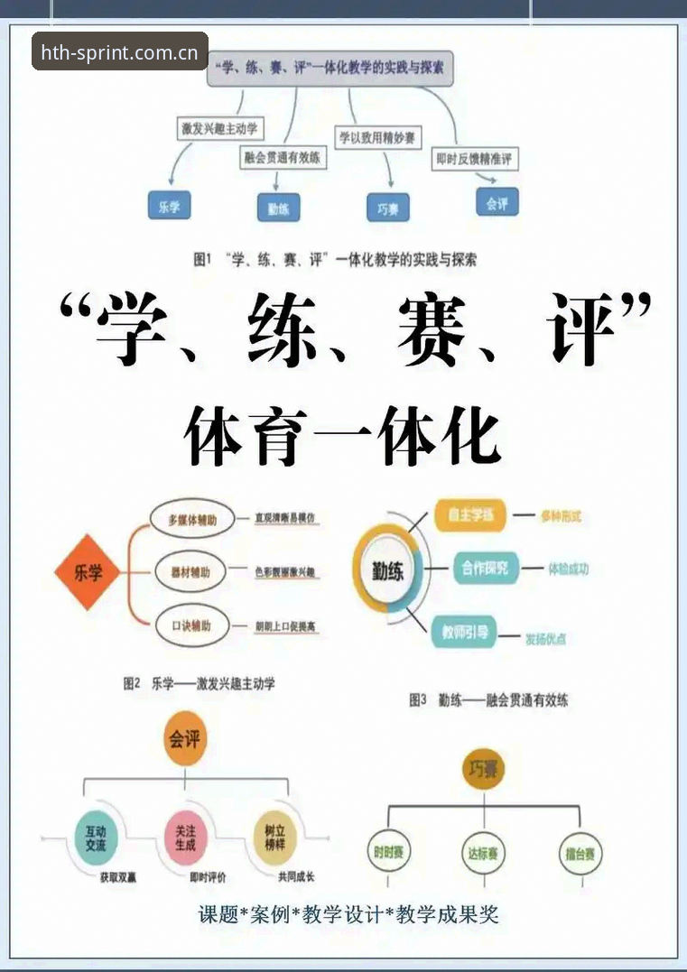 HTH体育评测 HTH体育评测详解:真实体验与实用操作指南