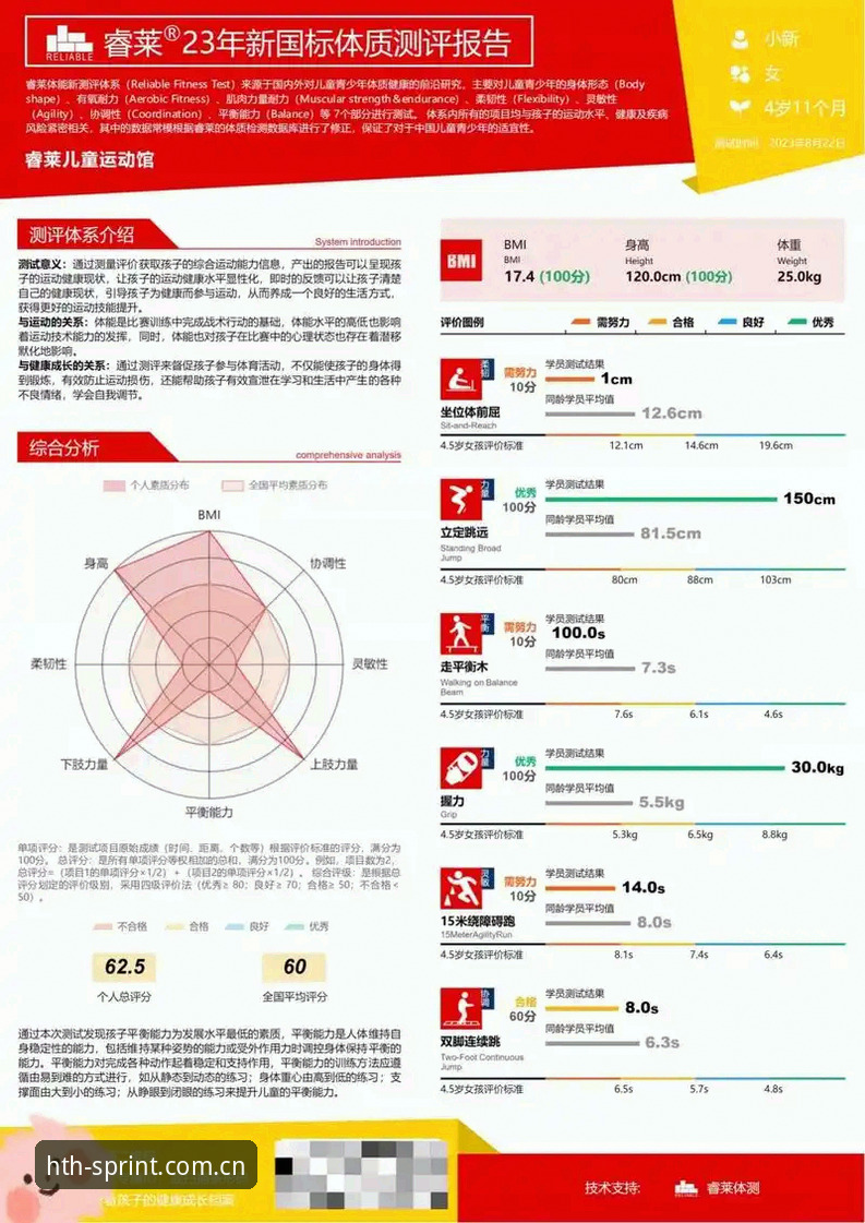 HTH体育评测 HTH体育评测详解:真实体验与实用操作指南