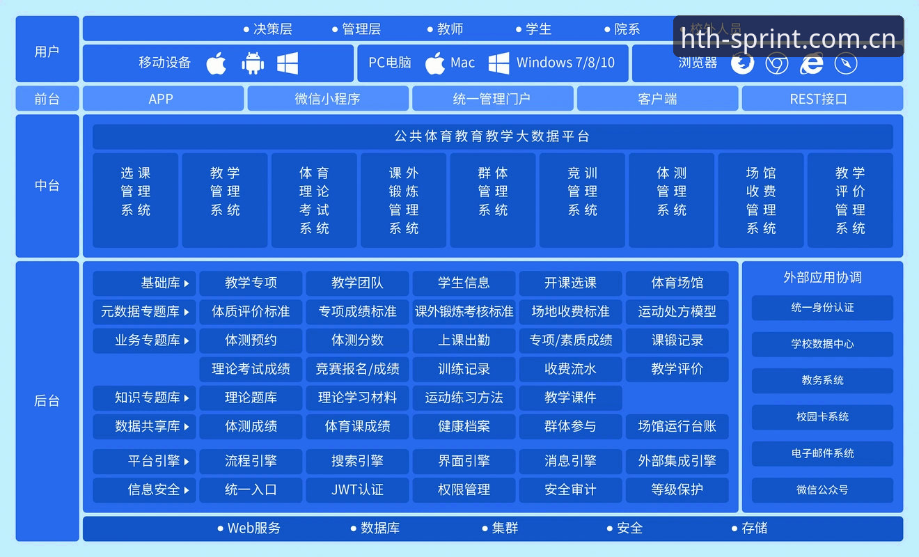 HTH体育哪个好 HTH体育平台选择指南:从用户体验到服务体系的全面剖析